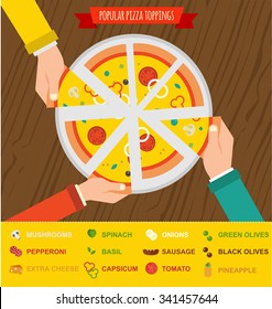 popular pizza toppings