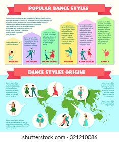 Popular  styles and style origins with street theater ballroom traditional dance infographics vector illustration