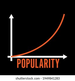 popularity exponential growth of popularity - design template

