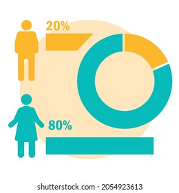 population chart infographic pictogram style