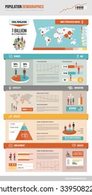 Population Demographics Infographic With Charts, Statistics, Icons And Characters, Social Demography And Statistics Concept