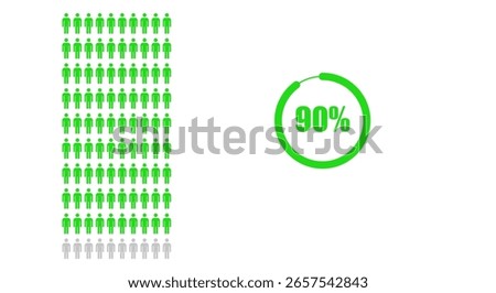 Population demography concept of 90 percent people isolated on white background