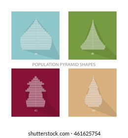 Population and Demography, Illustration of 4 Different Types of Population Pyramids Chart or Age Structure Graph.