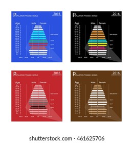Population and Demography, Illustration of Population Pyramids Graph or Age Structure Graph with Baby Boomers Generation, Gen X, Gen Y and Gen Z.