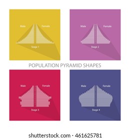 598 Age structure graph Images, Stock Photos & Vectors | Shutterstock