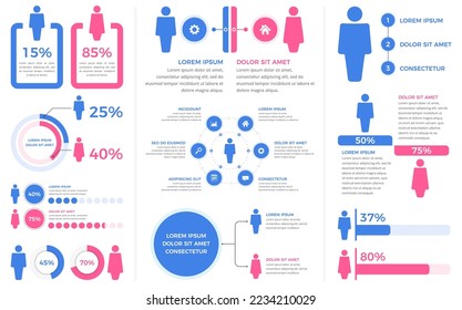 Population - demography infographic elements - diagrams, statistics, percents - set of templates with man and woman symbols, vector eps10 illustration