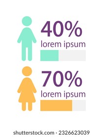 Population divide infographic chart design template set. Gender inequality. Sociology research. Visual data presentation. Editable graphs collection. Myriad Pro-Bold, Regular fonts used
