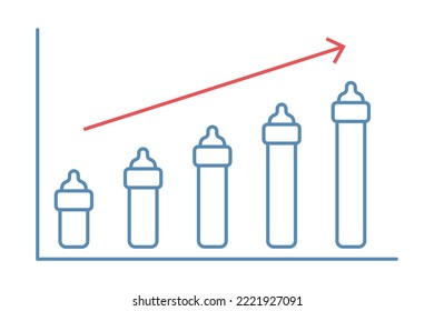 Population and fertility growth line icon. Graph with arrow of the increase in population growth.