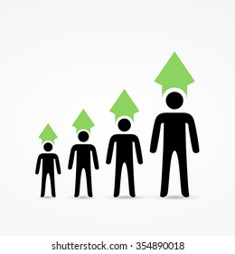 Population Growth