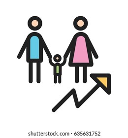 Population Growth
