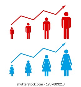 Gráfico de crecimiento demográfico. Gráfico de crecimiento de densidad de población. Iconos simples de figuras. Ilustración del vector