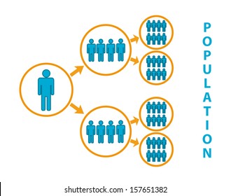 population growth and graph on white background