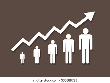 Population Growth And Graph On White Background