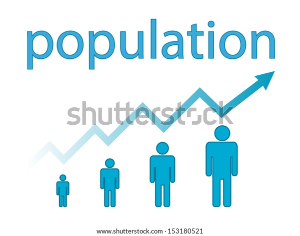 population growth\
and graph on white\
background