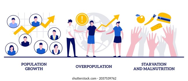 Population growth, overpopulation, starvation and malnutrition concept with tiny people. Demographics vector illustration set. Human quantity growth, hunger and lack of food, urbanization metaphor.