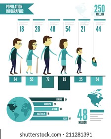 Population Infographic. Flat Design Element. Vector Illustration