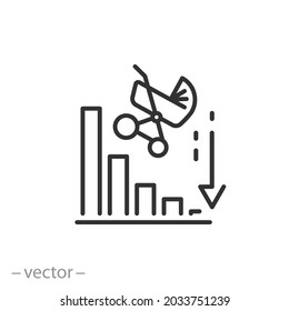 population low and birth rate icon, decrease social development, global demography decline, people evolution chart, thin line symbol on white background - editable stroke vector eps10