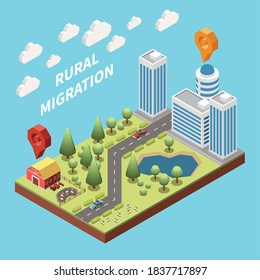 Population mobility migration displacement isometric composition with deruralization images rural and urban buildings connected with road vector illustration