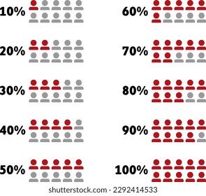 Population Percentage Infographic.Infographic. Population Percentage Infographic.