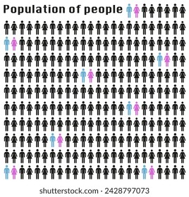 Population of the planet. Human infographics. Gender pictogram vectors for presentation or website. EPS 10.