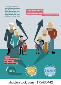 Population statistic infographic template, flat design infographics
