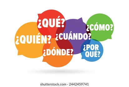 "Quién, qué, dónde, cuándo, por qué, cómo": Who, what, where, when, why, how in Spanish language