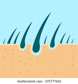 Pore.Vector Illustration.