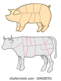Pork and beef chart