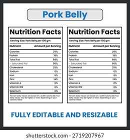 Barriga de porco - Carne fresca curada ou crua