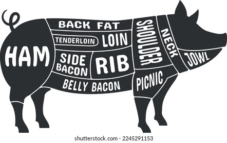 Pork cut diagram in black pig silhoutte. Butcher scheme isolated on white background