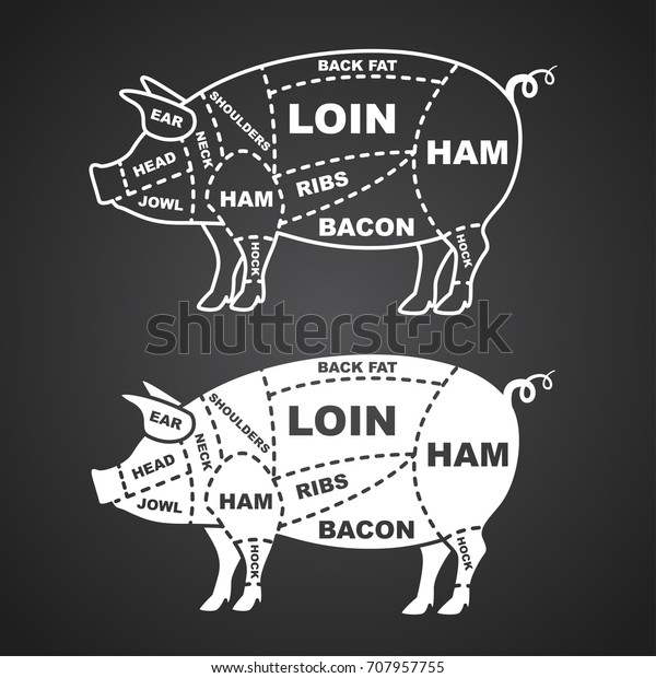 黒いベクターイラストに豚肉の切り傷図 のベクター画像素材 ロイヤリティフリー