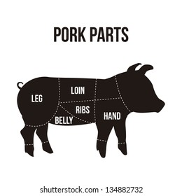 pork cuts over white background. vector illustration