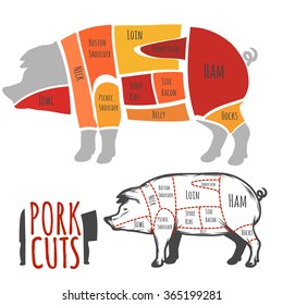 Pork Cuts Your Design Stock Vector (Royalty Free) 365199281 | Shutterstock