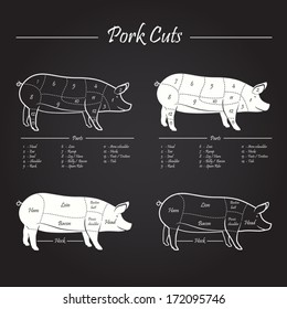 PORK meat cuts - blackboard