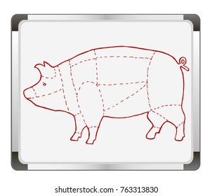 Pork menu on flip chart background. Scheme of pork. Butcher guide. Hand drawn vector illustration.