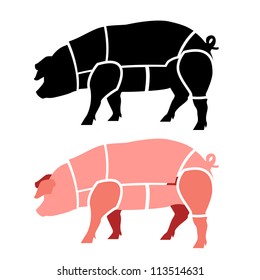 Pork or pig cuts