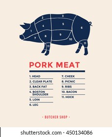 Pork with specified type of meat. Meat market. Poster Butcher diagram and scheme Pork. Meat cuts. Vector illustration.