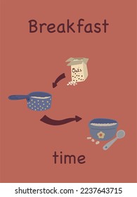 Porridge set infographic flakes cooking