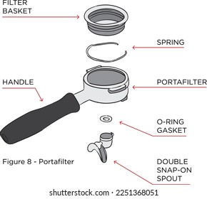 porta filter infographic vector illustration