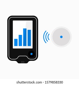 Portable Continuous Blood Glucose Monitoring System