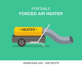 Portable forced air heater. Flat vector illustration.