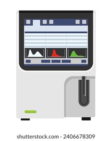 Portable Hematology Analyzer - device for counting and identifying blood cells