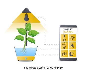 Portable hydroponic aeroponic system for eco-friendly growing of green lettuce, vegetables and herbs. With automatic smart watering system and lighting. Remote control from smartphone. Organic garden