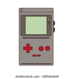 Portable videogame console technology