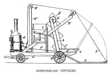 Portable Wagon Loading Machine that brings together a swinging table arranged to be lowered flat on the ground, vintage line drawing or engraving illustration.