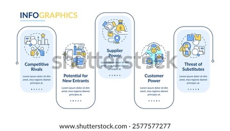 Porter 5 forces rectangle infographic vector. Business potential identifying method. Growth plan. Data visualization with 5 steps. Editable rectangular options chart