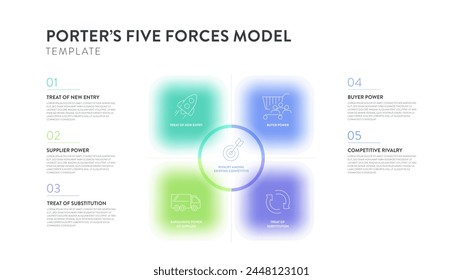 El Anuncio de diagrama infográfico con Vector de íconos tiene poder de comprador, suministrador, amenaza de sustituto, nuevos participantes y rivalidad competitiva. Plantilla de presentación.