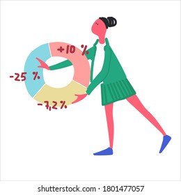 Portfolio Investment Concept. Portfolio Management Process. Asset Allocation On Capital Market Concept. Vector Illustration In Flat Style