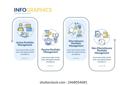 Portfolio management types rectangle infographic template. Data visualization with 4 steps. Editable timeline info chart. Workflow layout with line icons