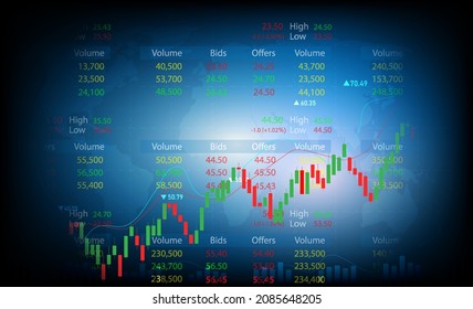 Portfolio trading stock market or forex trading graph in graphic concept suitable for financial investment or Economic trends business,graph candlestick ,Bullish,Bearish point.Abstract background.